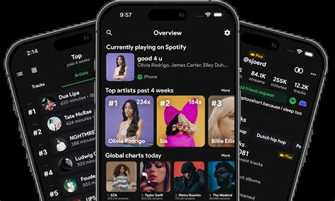 spotistats premium free|stats.fm for Spotify MOD APK 1.6.2 (Unlocked) .